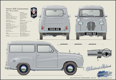 Austin A35 Countryman 1956-62